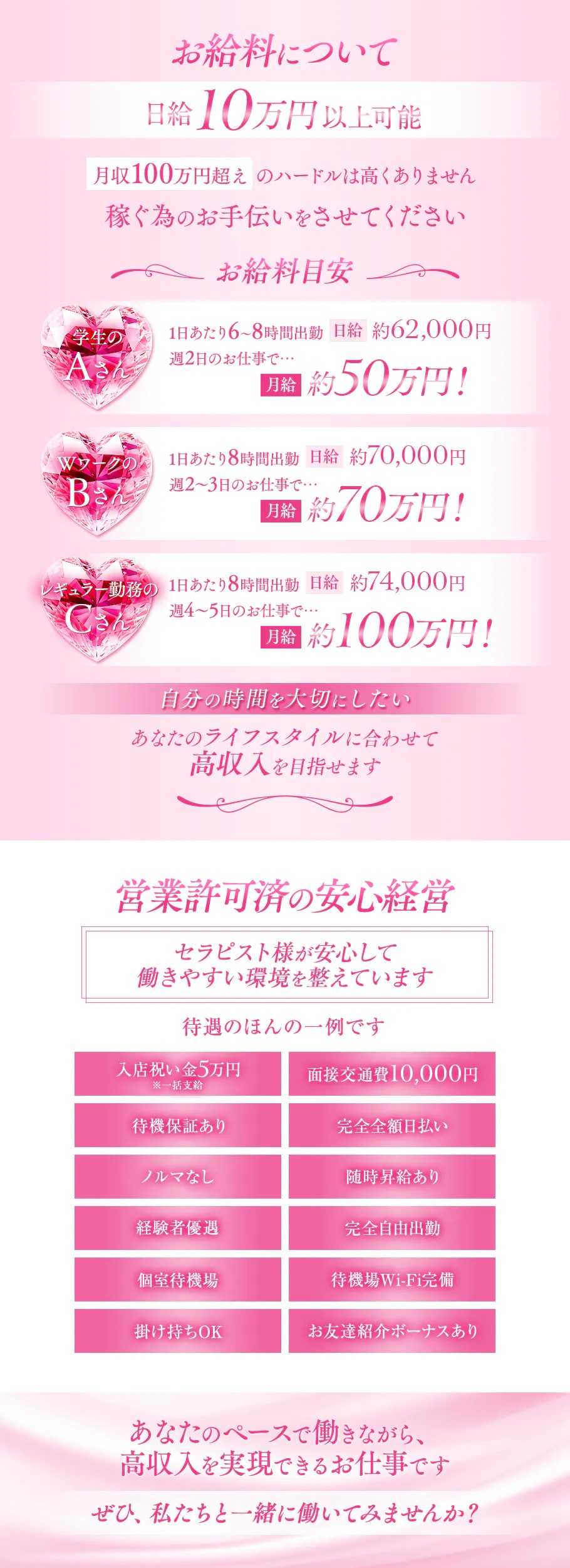 ◆◇◆オープニングセラピスト大募集中◆◇◆